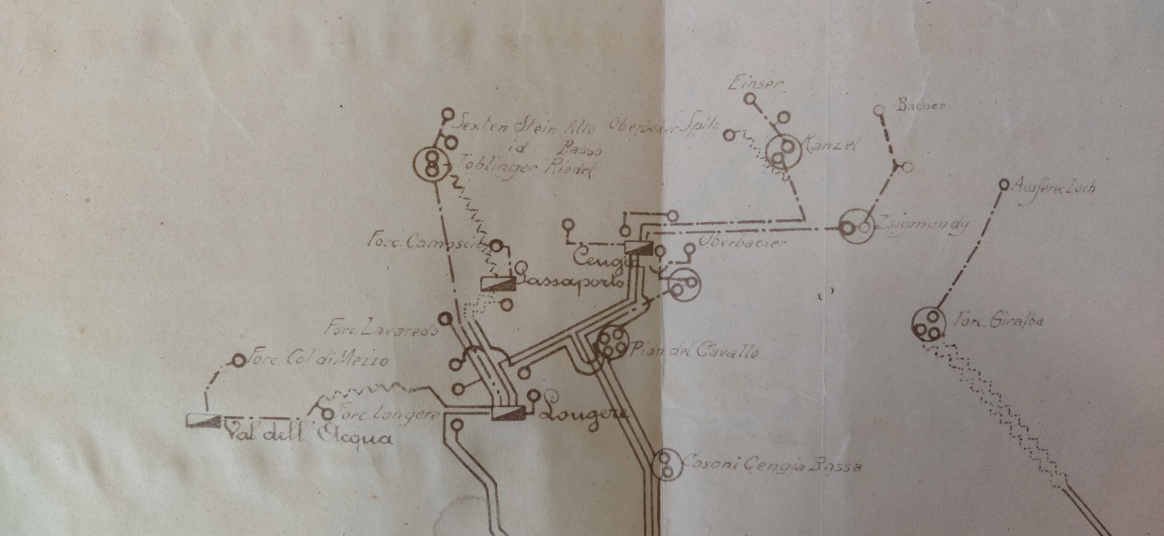 Telephone and telegraph lines