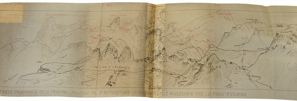 Die Landschaft als militärisches Instrument